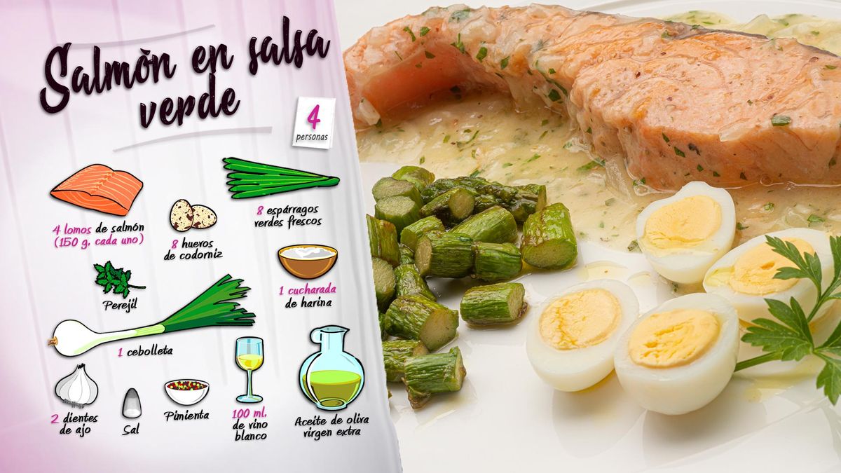 karl6681 salmon salsa ing