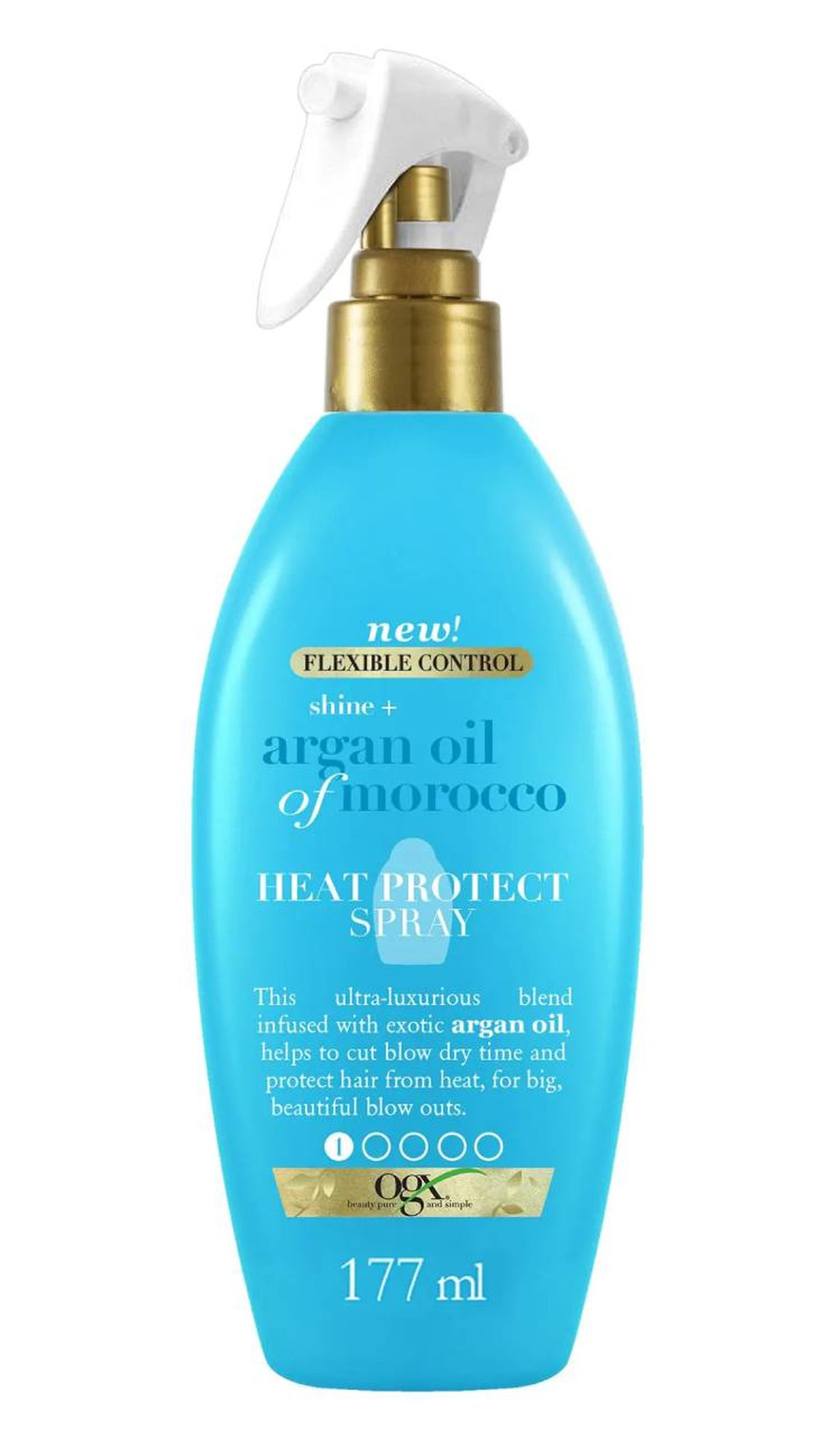 protector termico ogx