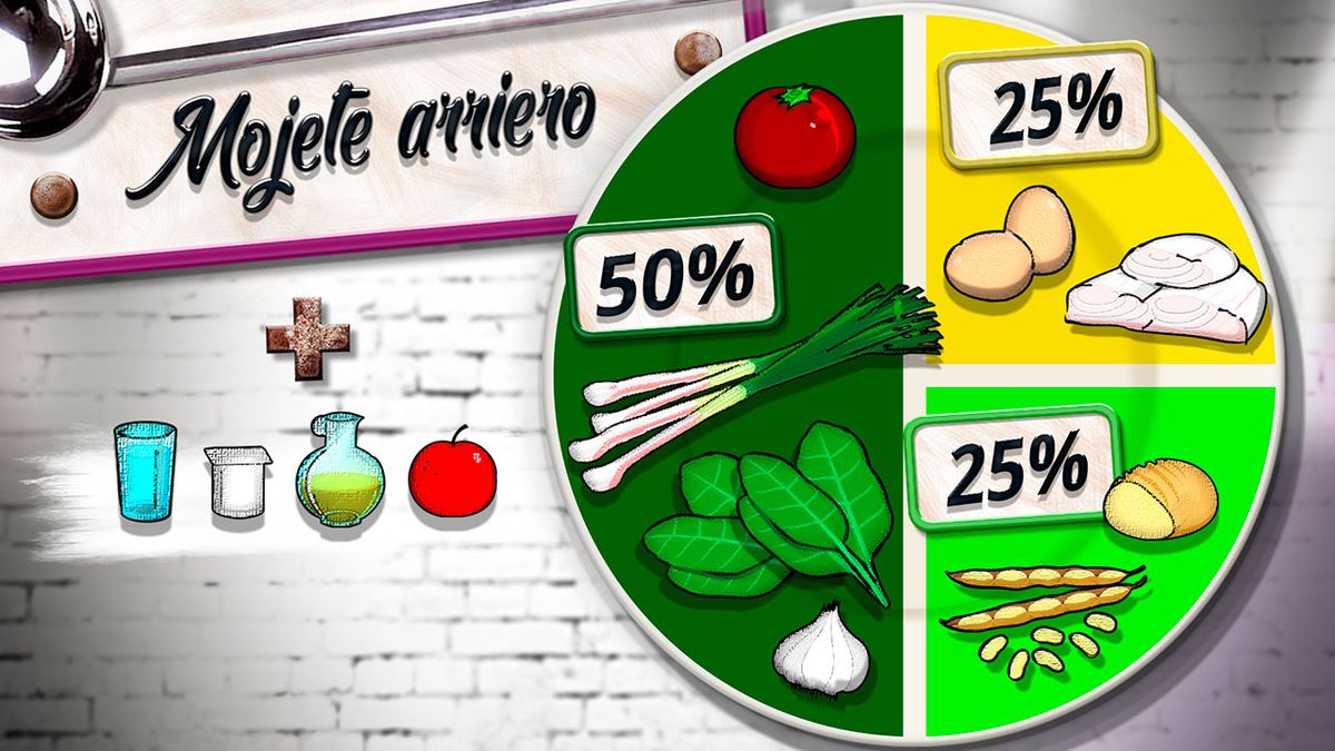 mojete arriero plato