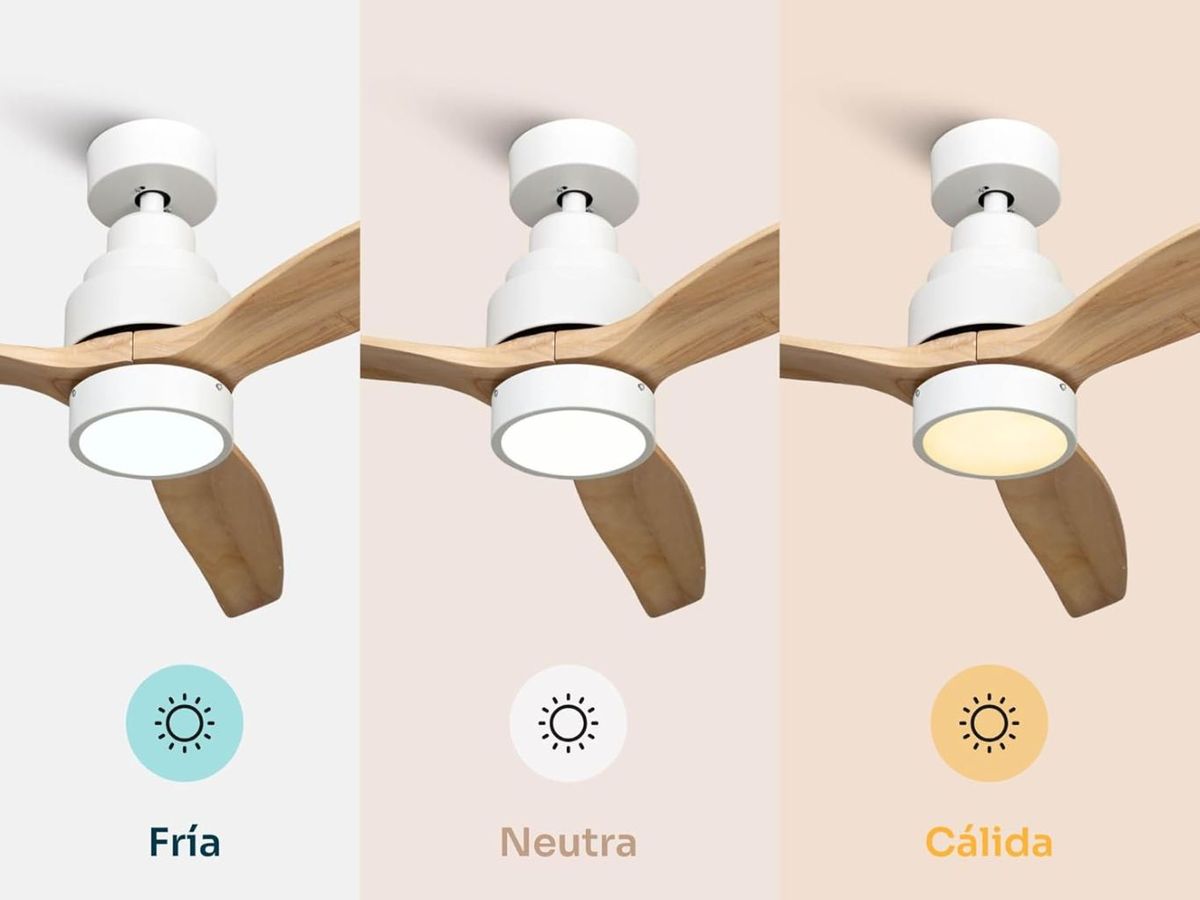Ventilador de techo con luz  incorporada