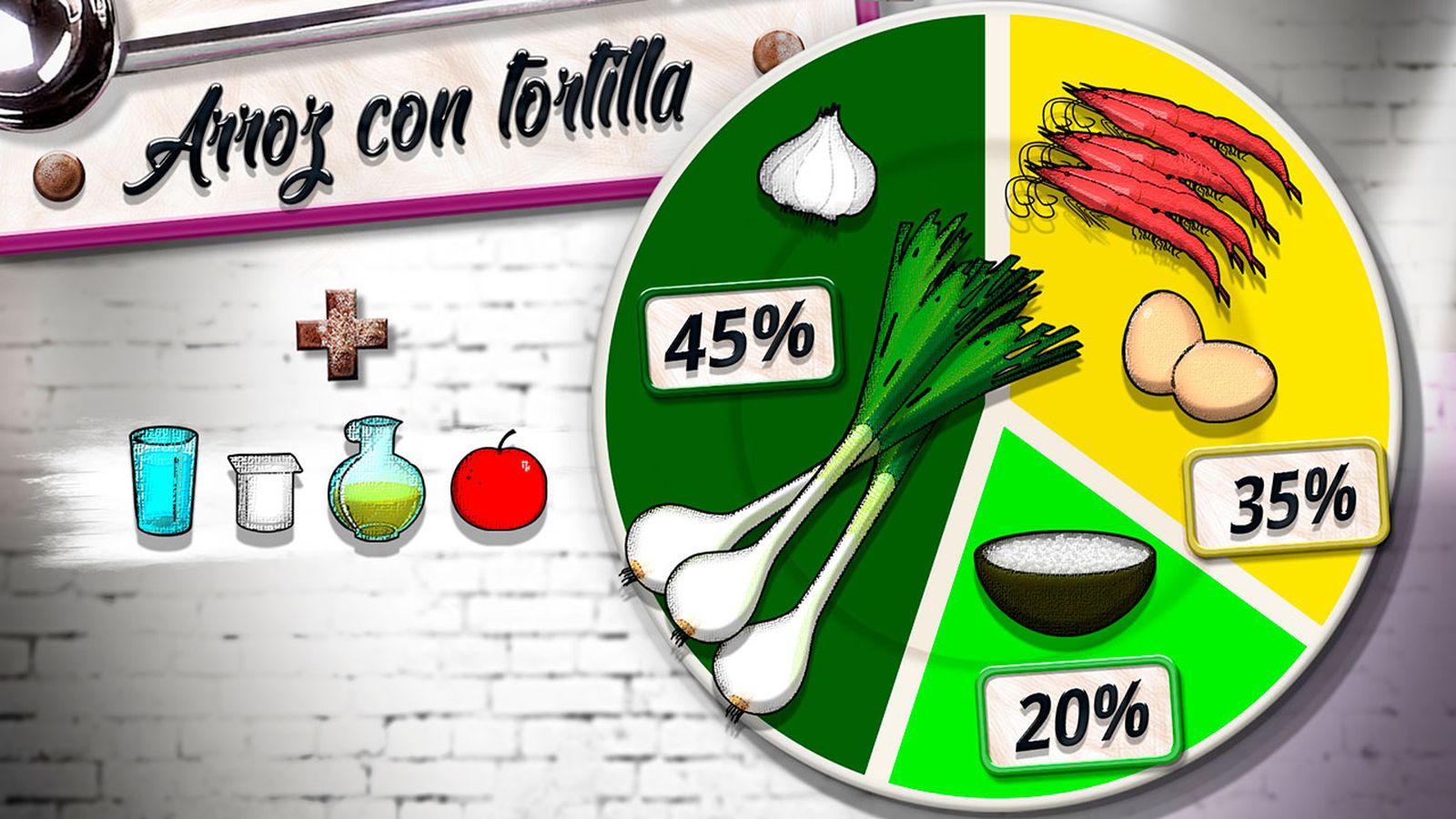 arroz tortilla plato arroz tortilla plato