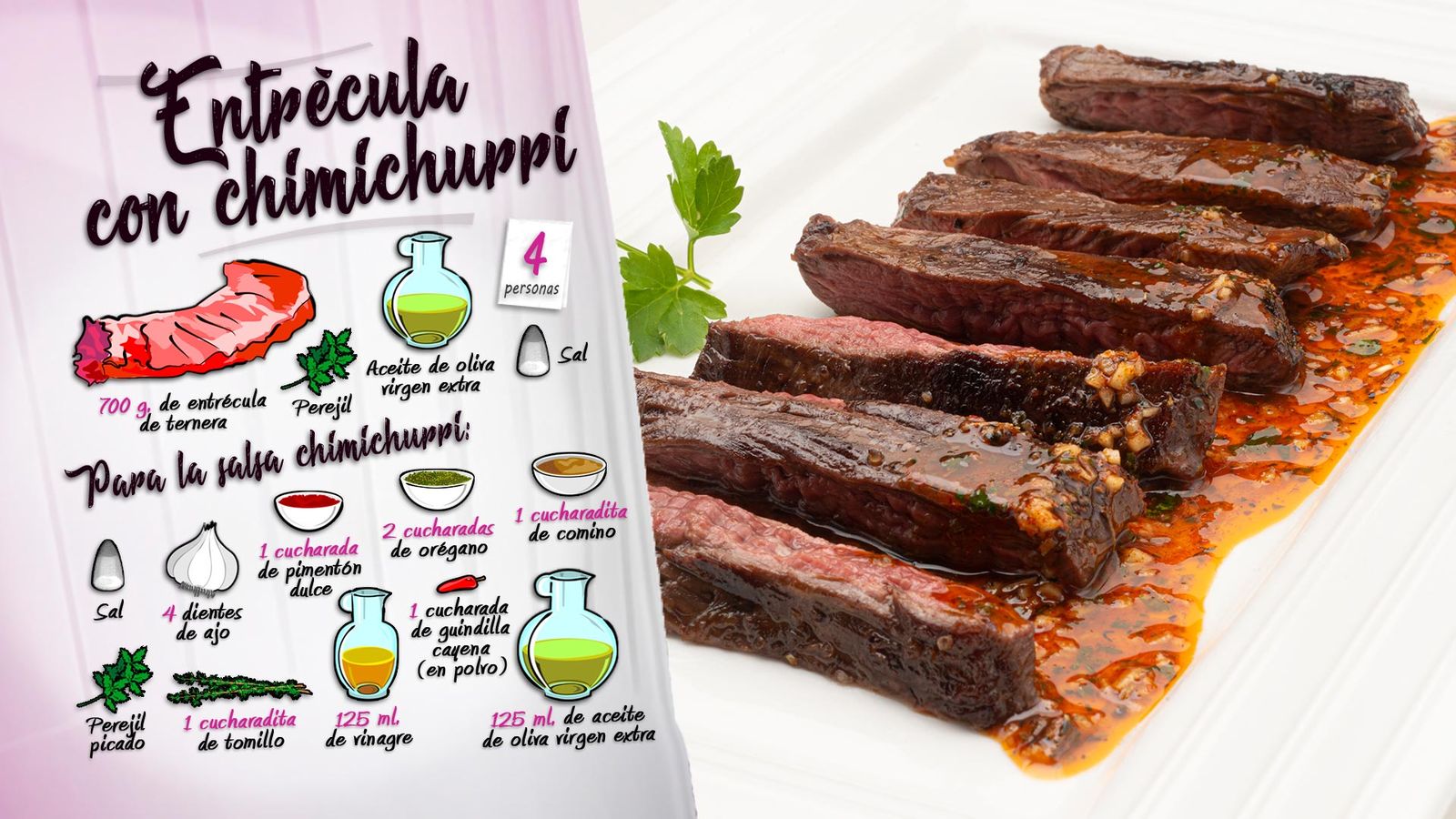 karl6696 entrecula chimichurri ing karl6696 entrecula chimichurri ing