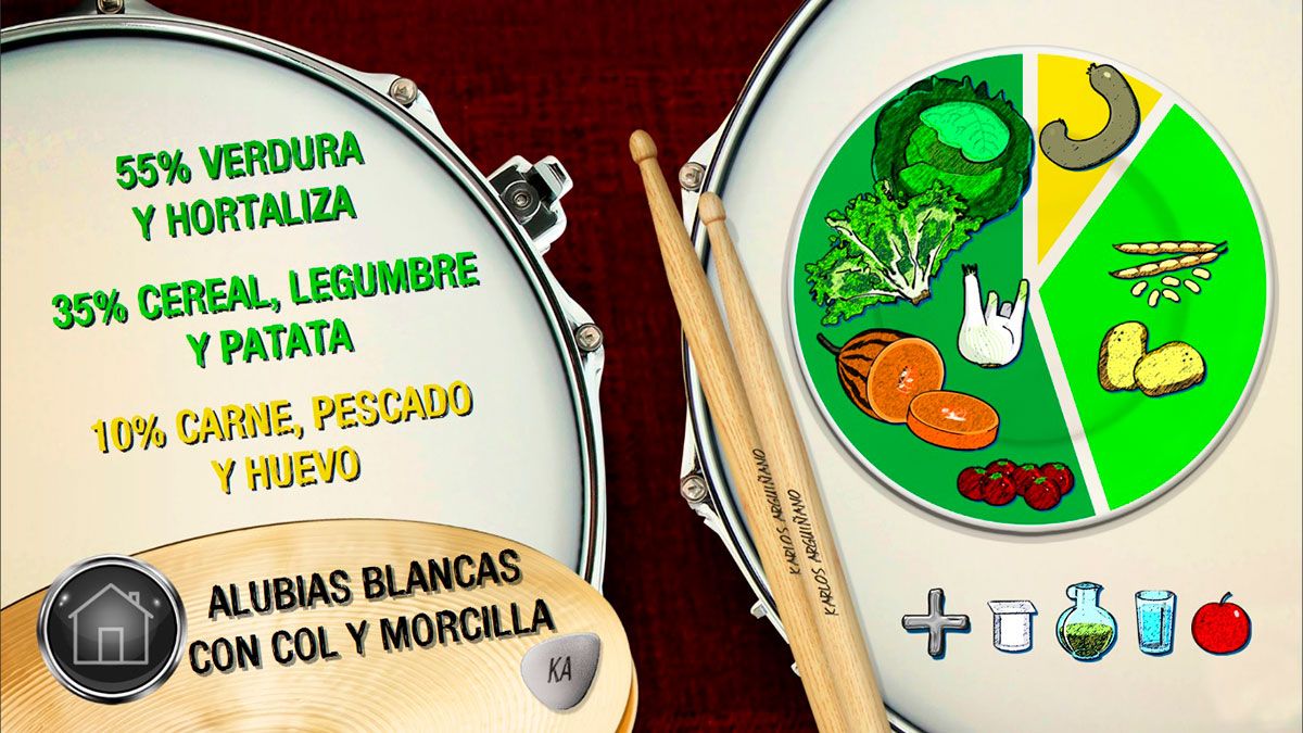 alubias blancas plato