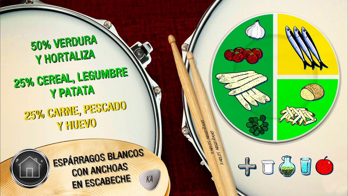 esparragos anchoas plato equilibrado