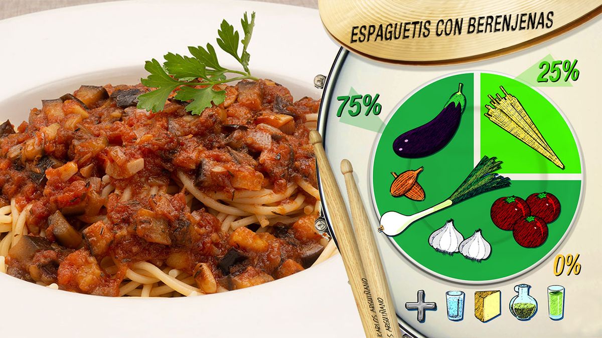 espaguetis con berenjenas plato