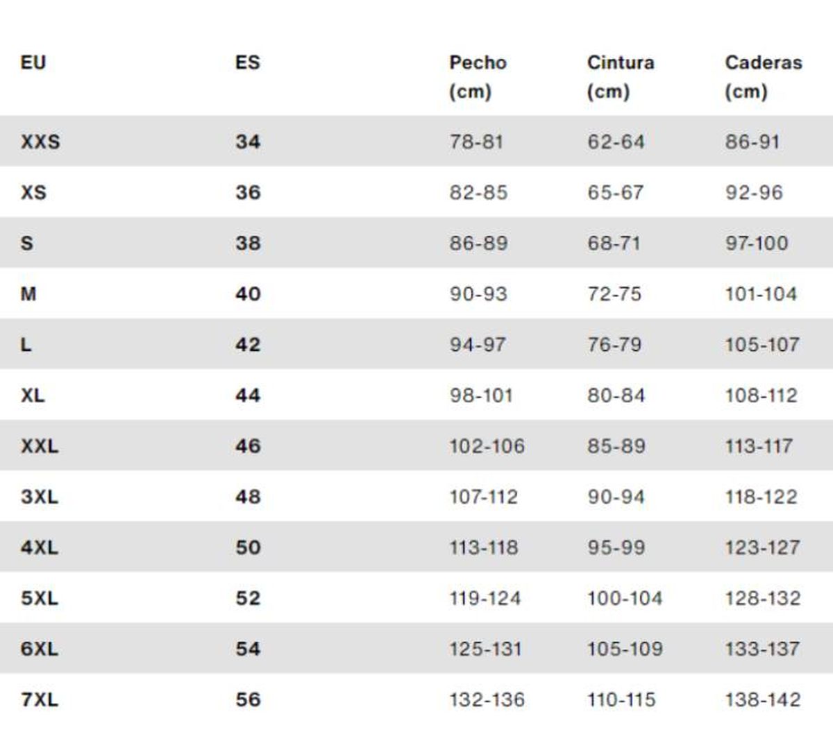 guia tallas medidas parte arriba prive zalando