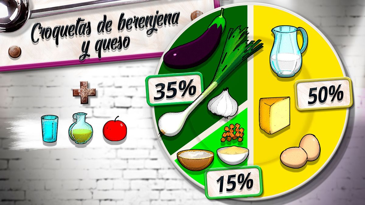 karl6458 croquetas berenjena queso plato