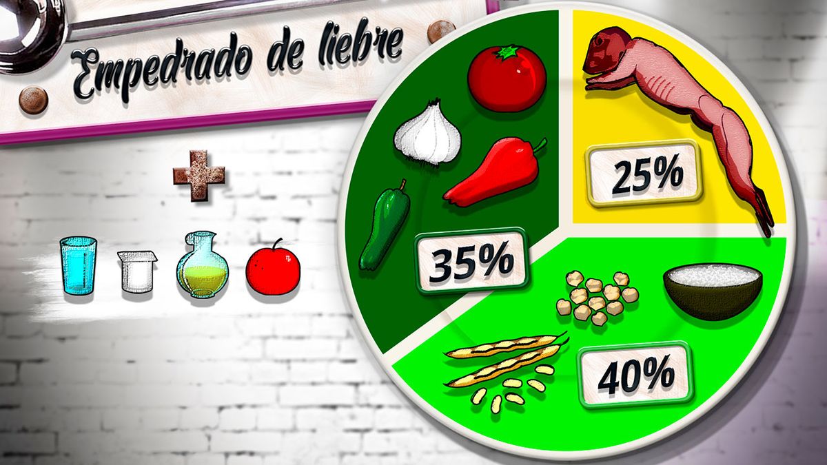 empedrado liebre plato