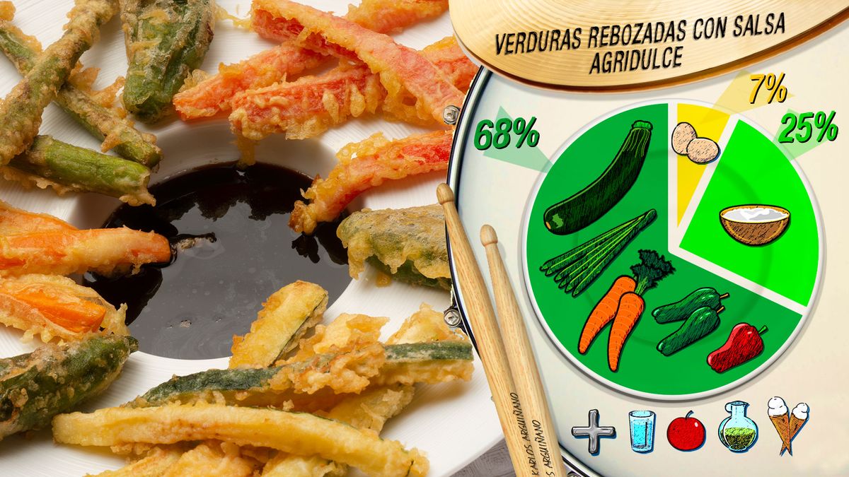 verduras rebozadas plato