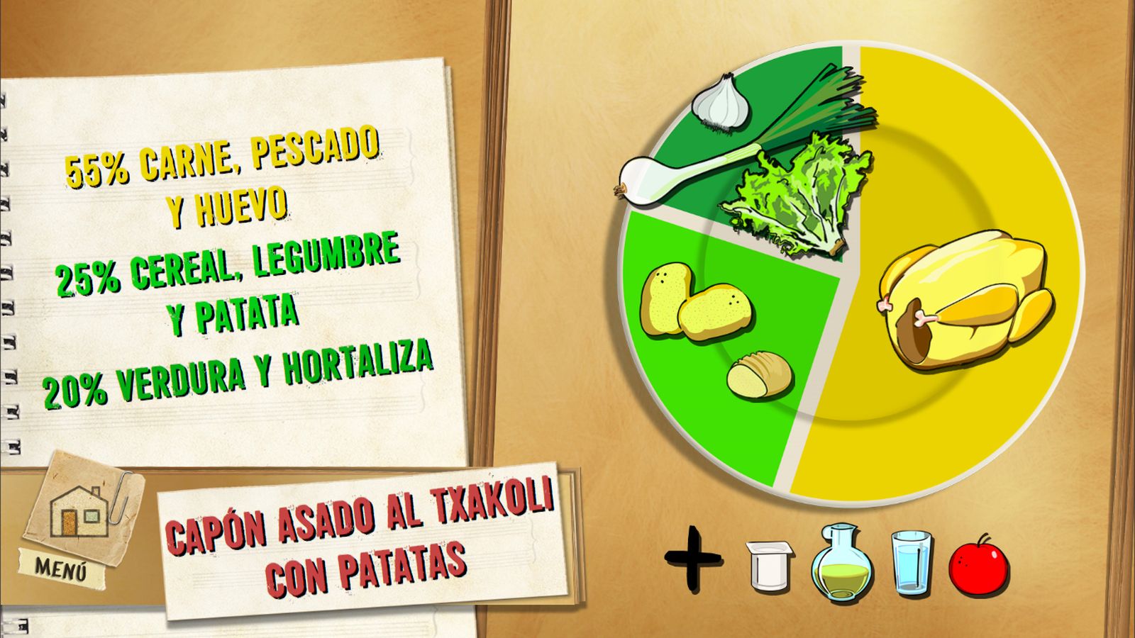 6081 1 Capon asado al txakoli con patatas plato 6081 1 Capon asado al txakoli con patatas plato