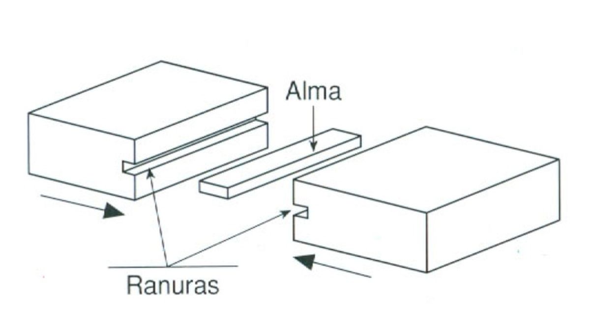 Esquema de ensamble de lengüeta y ranura