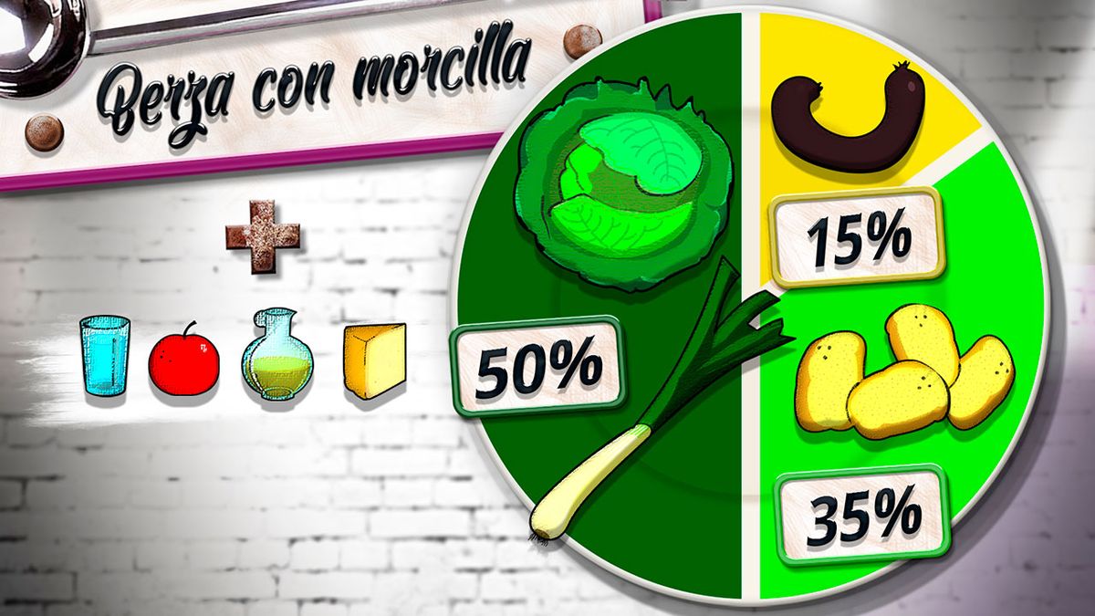 KARL6500 berza morcilla plato