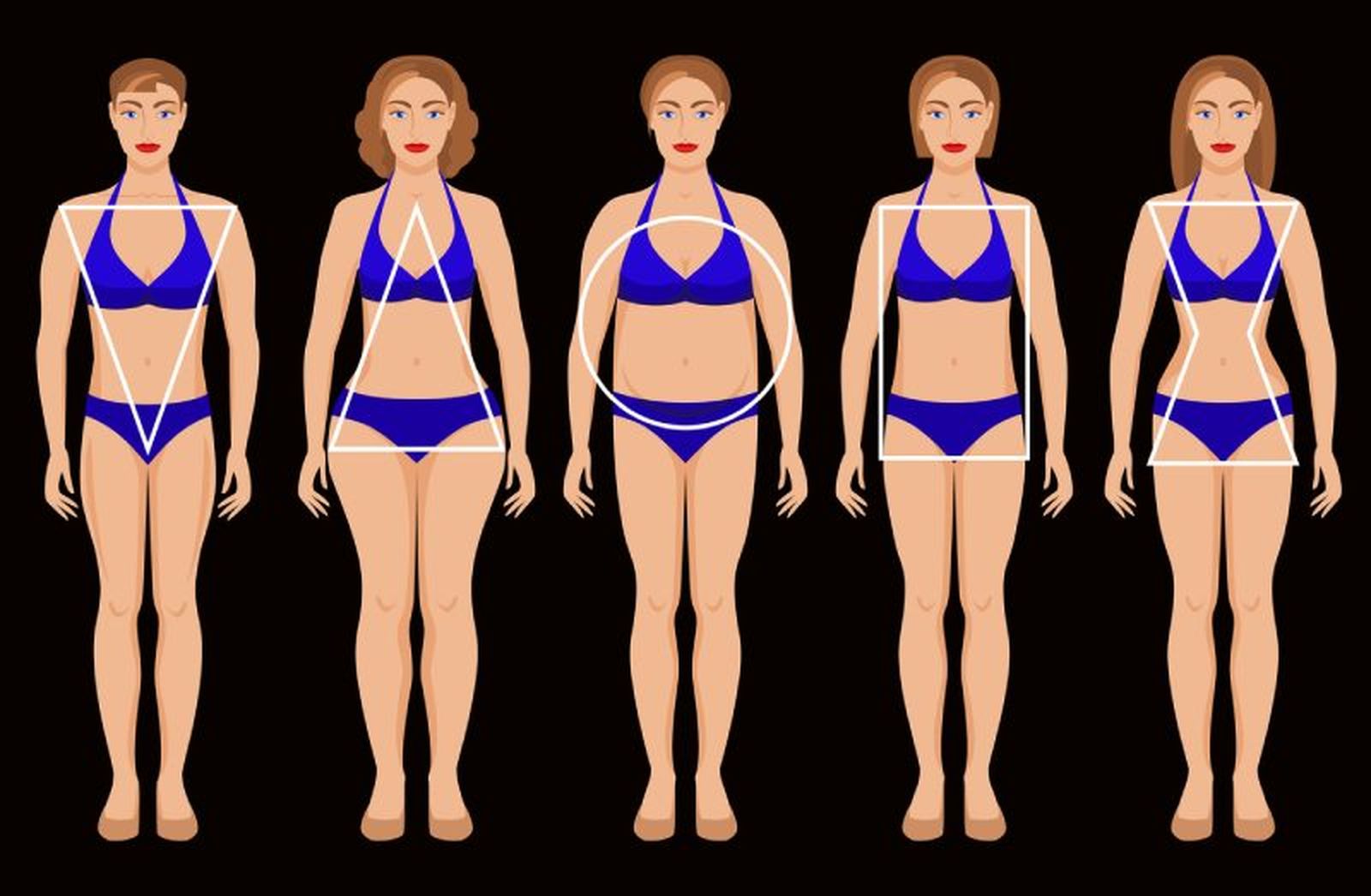 Identifica la forma de tu cuerpo y la figura geométrica que te representa Identifica la forma de tu cuerpo y la figura geométrica que te representa