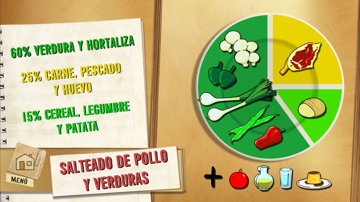 6064 1 Salteado de pollo y verduras plato