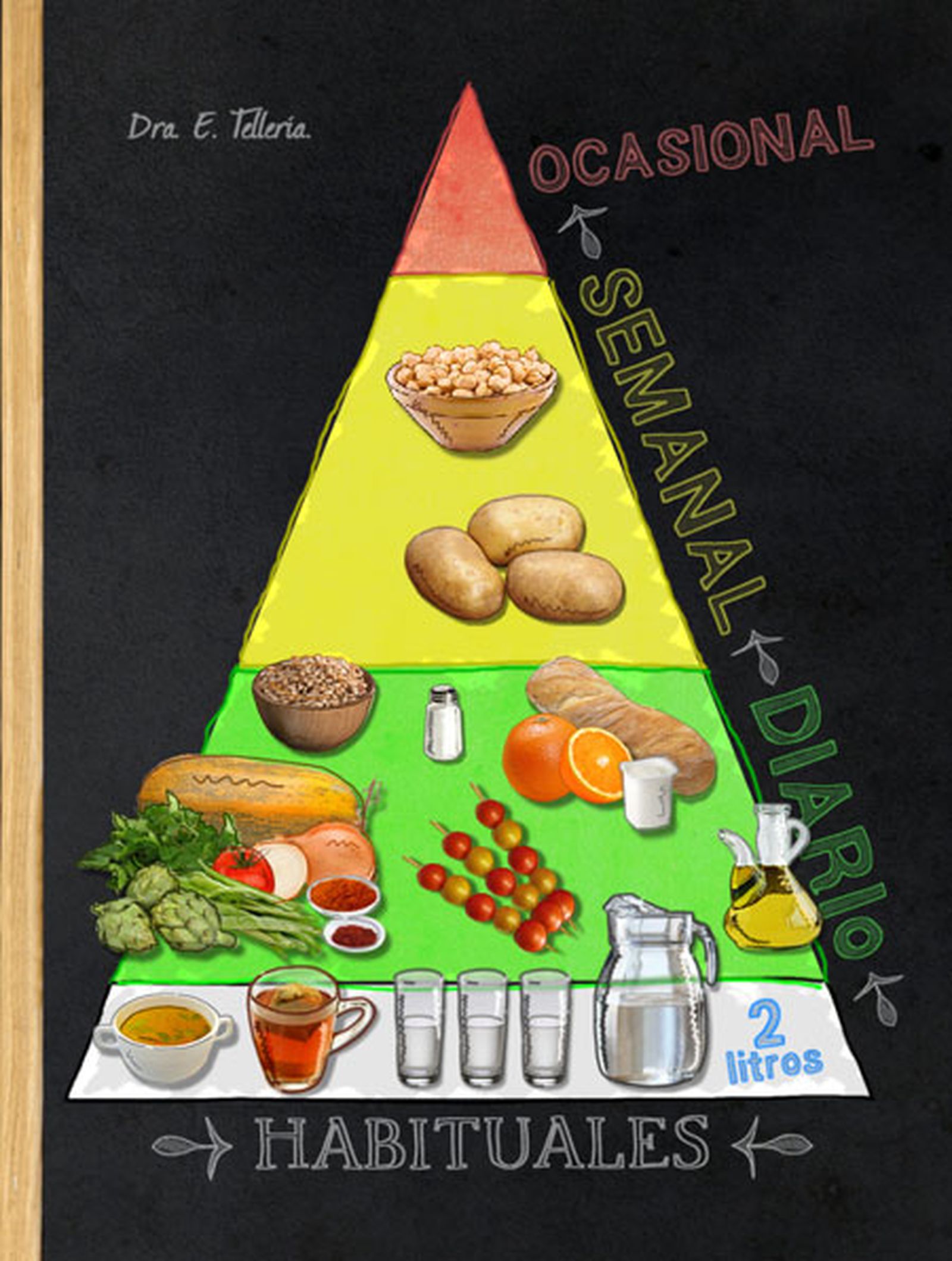 5541 Piramide xl 5541 Piramide xl