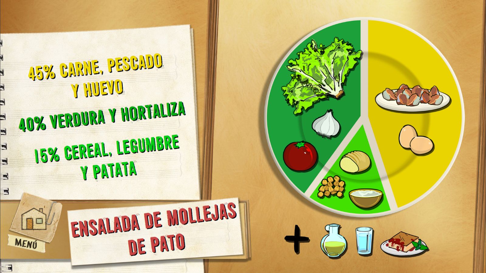 6090 1 Ensalada de mollejas de pato plato 6090 1 Ensalada de mollejas de pato plato