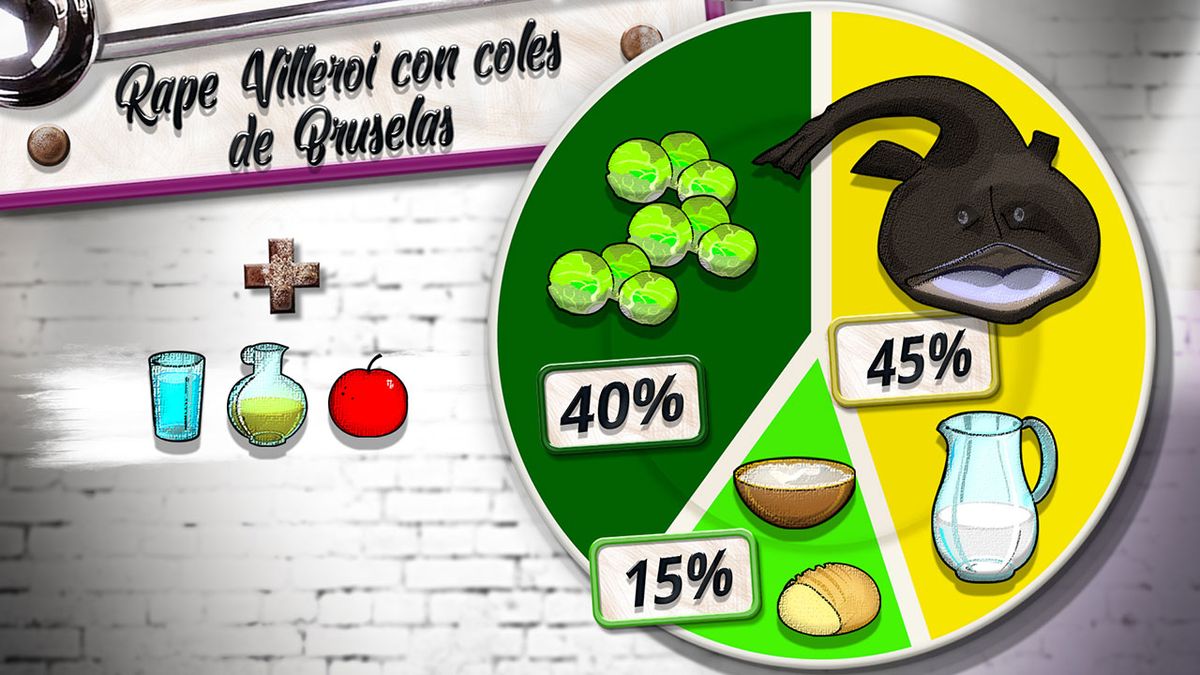 KARL6493 rape villeroy con coles de bruselas plato