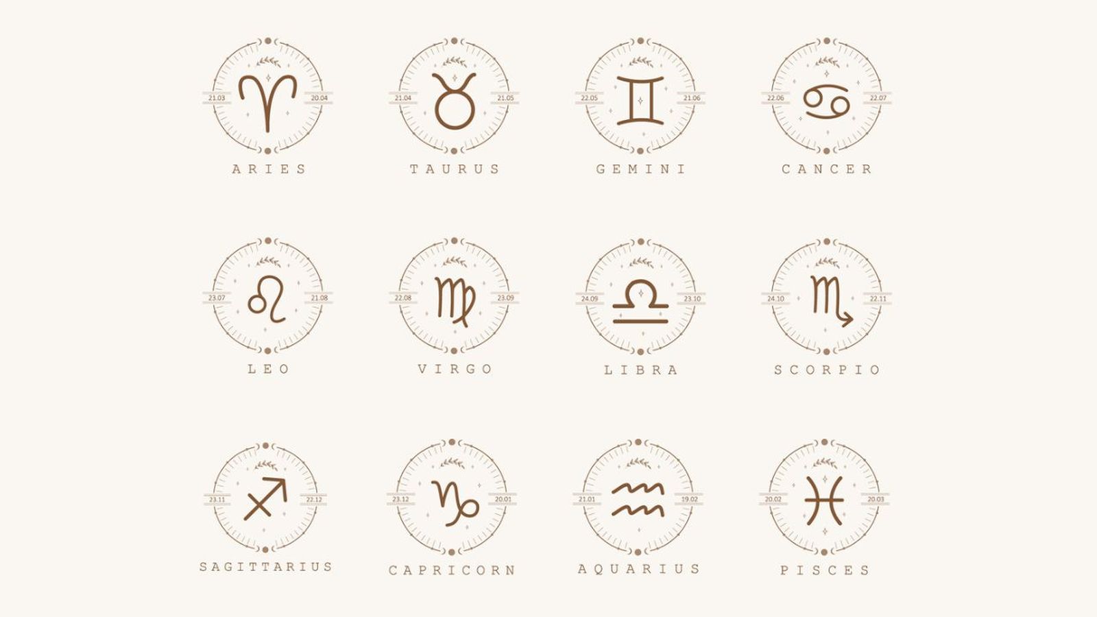 signos del horoscopo signos del horoscopo