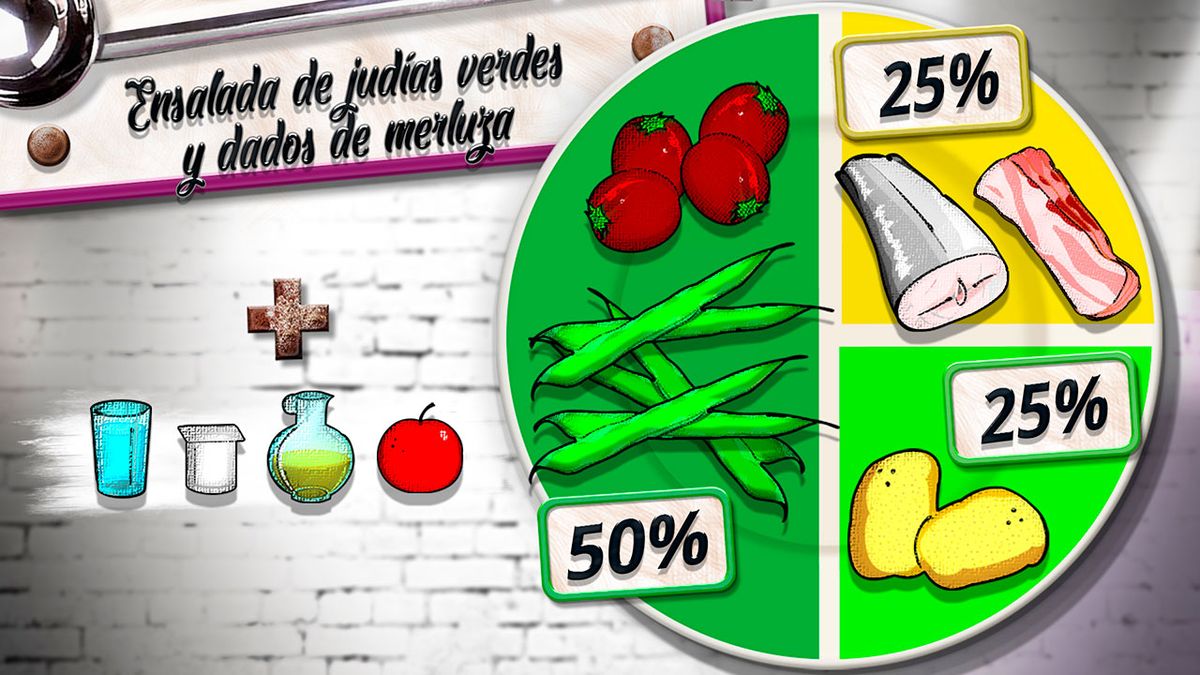 ensalada judias plato