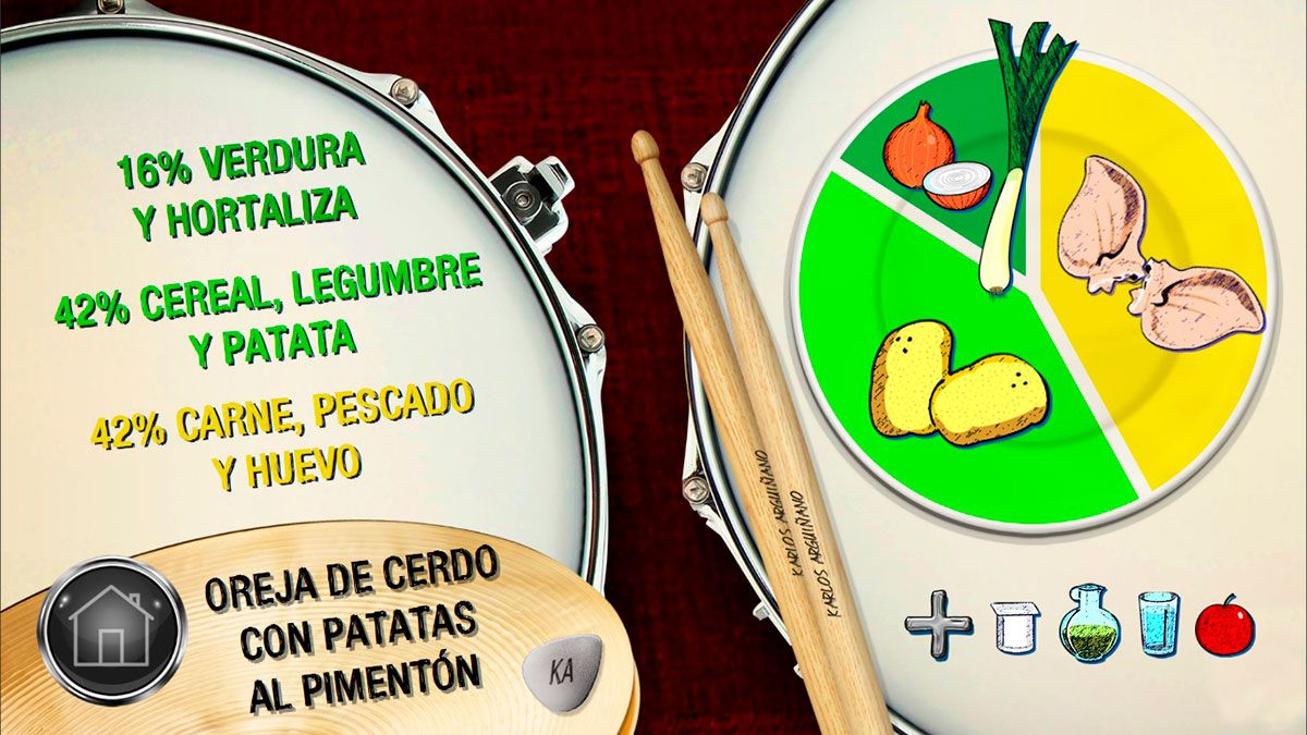 oreja cerdo plato equilibrado