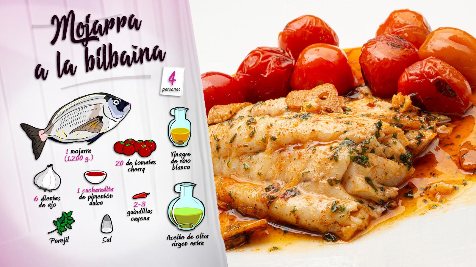 karl6698 mojarra bilbaina ing karl6698 mojarra bilbaina ing