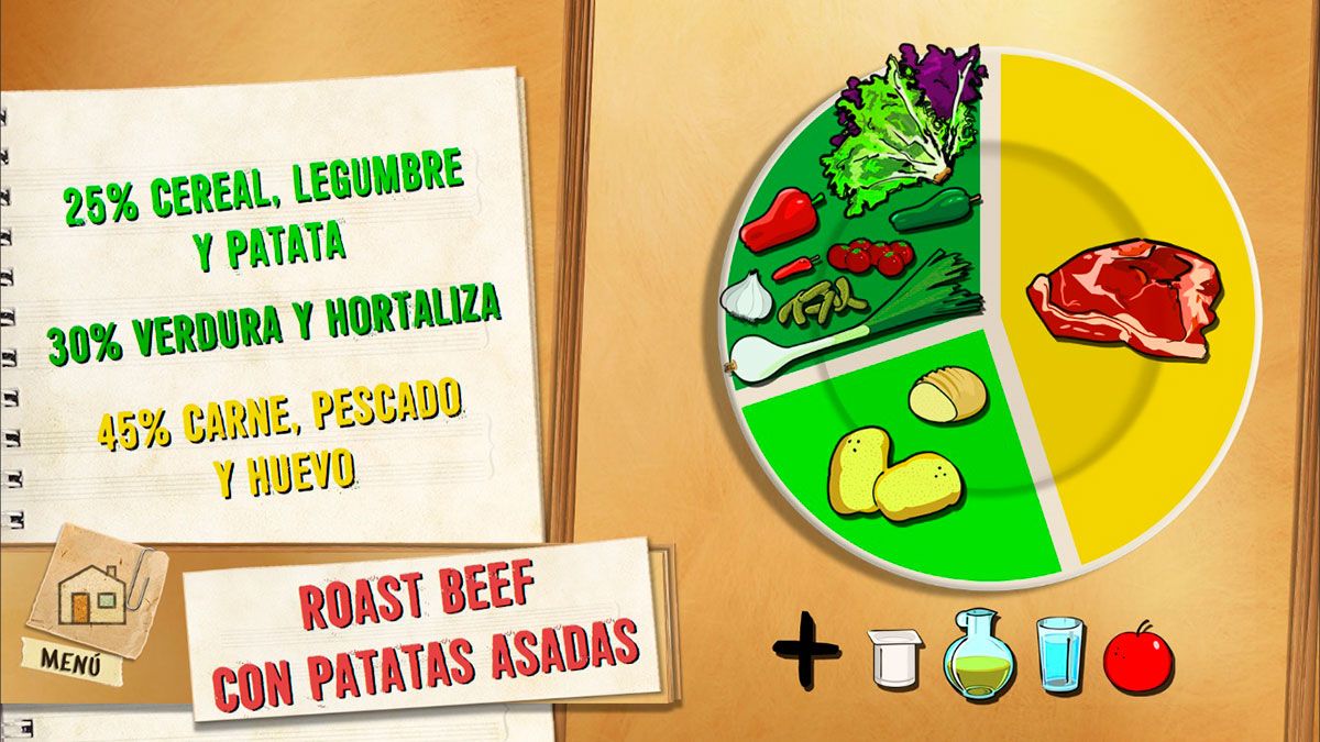 roastbeef patatas plato