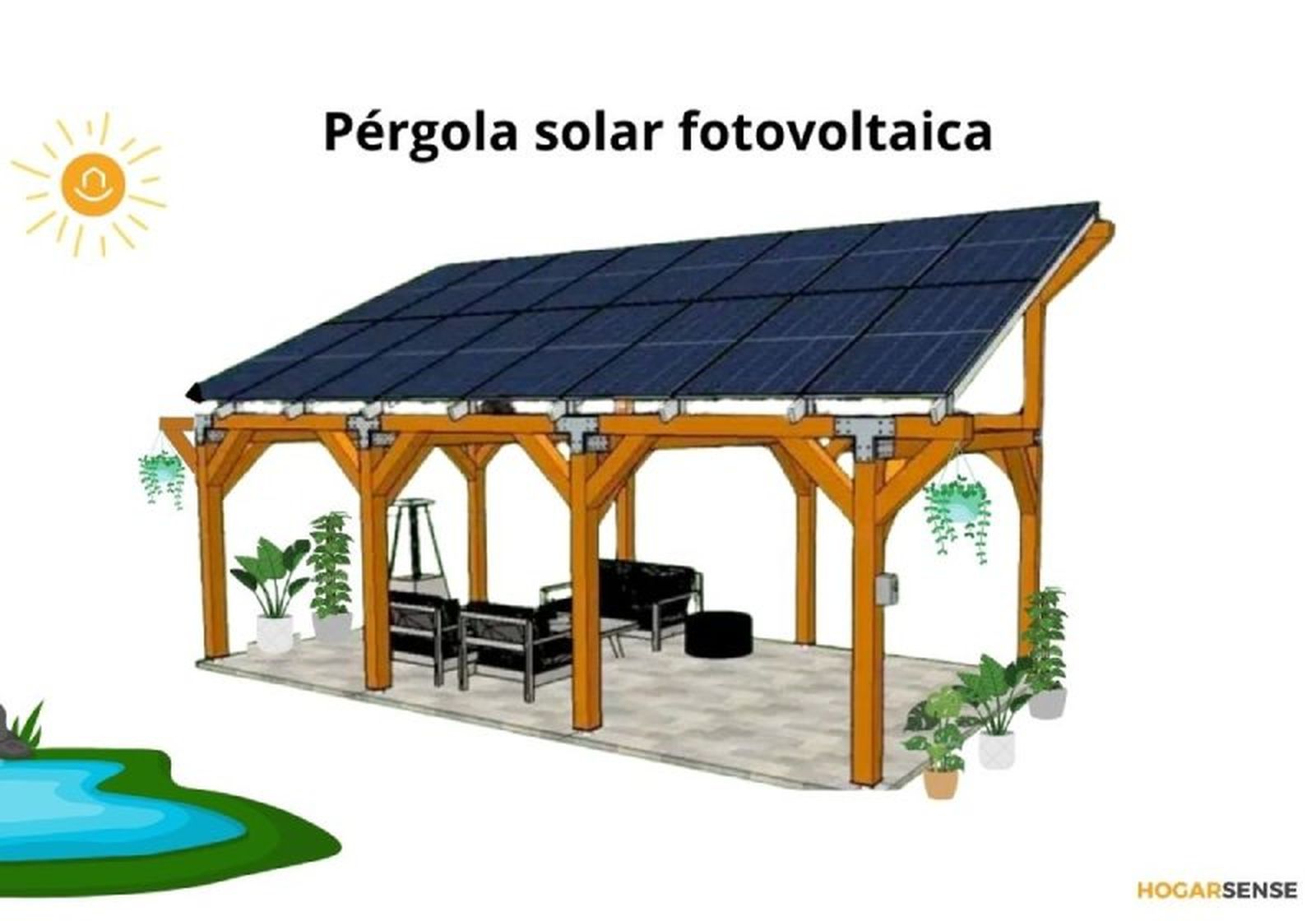 Pérgola solar fotovoltaica / Imagen: Hogarsense Pérgola solar fotovoltaica / Imagen: Hogarsense