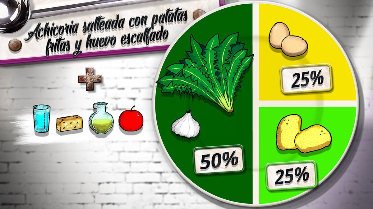 KARL6514 achicoria salteada patatas plato