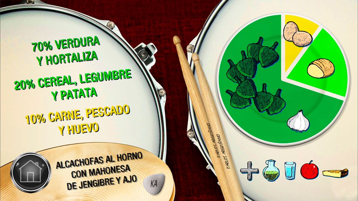 alcachofas horno plato