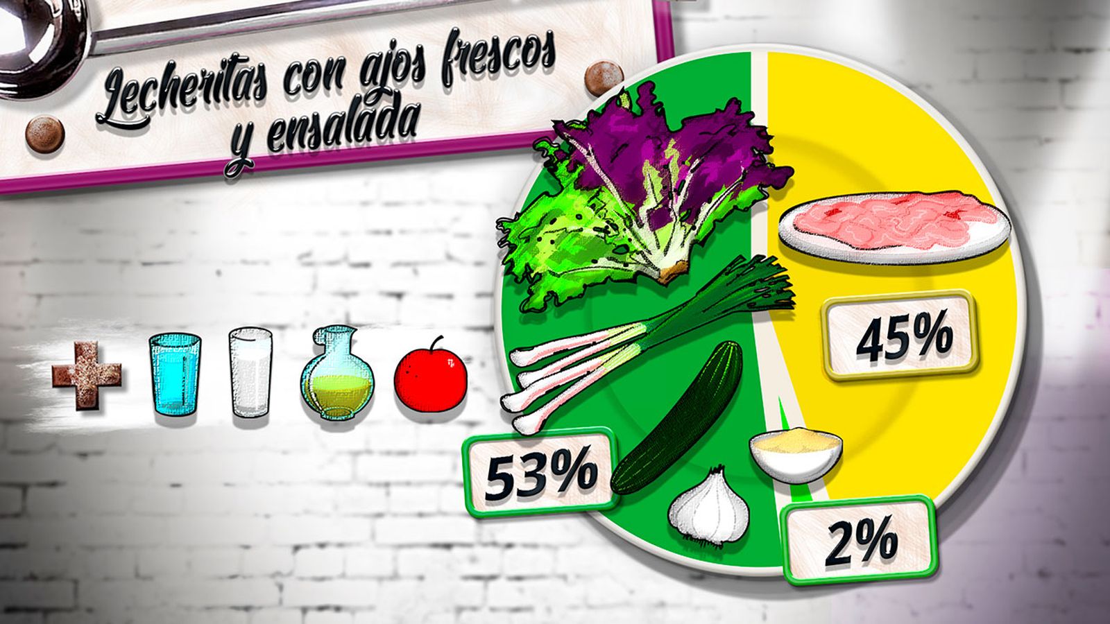 lecheritas ajos plato lecheritas ajos plato