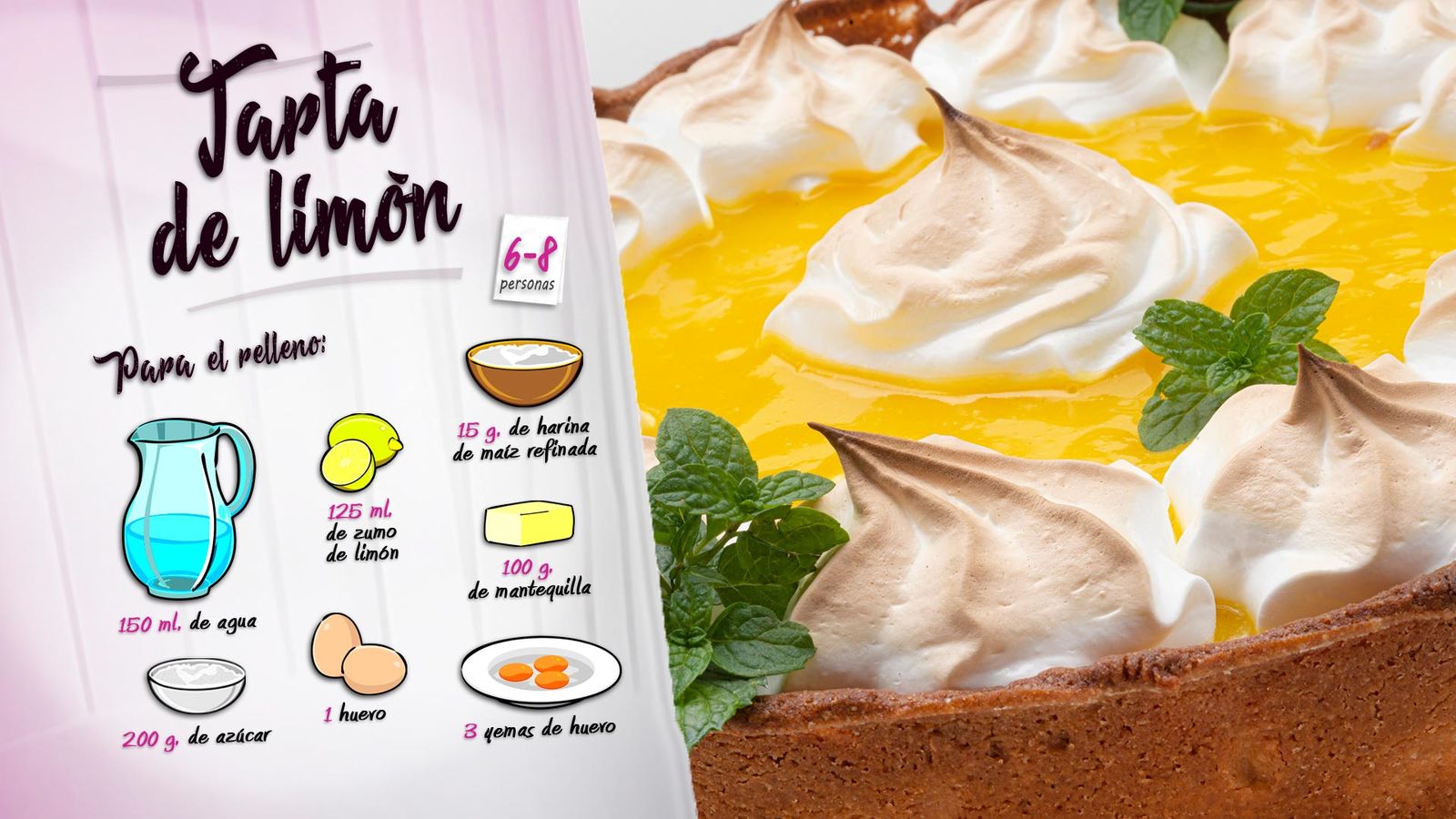 karl6682 tarta limon ing2 karl6682 tarta limon ing2