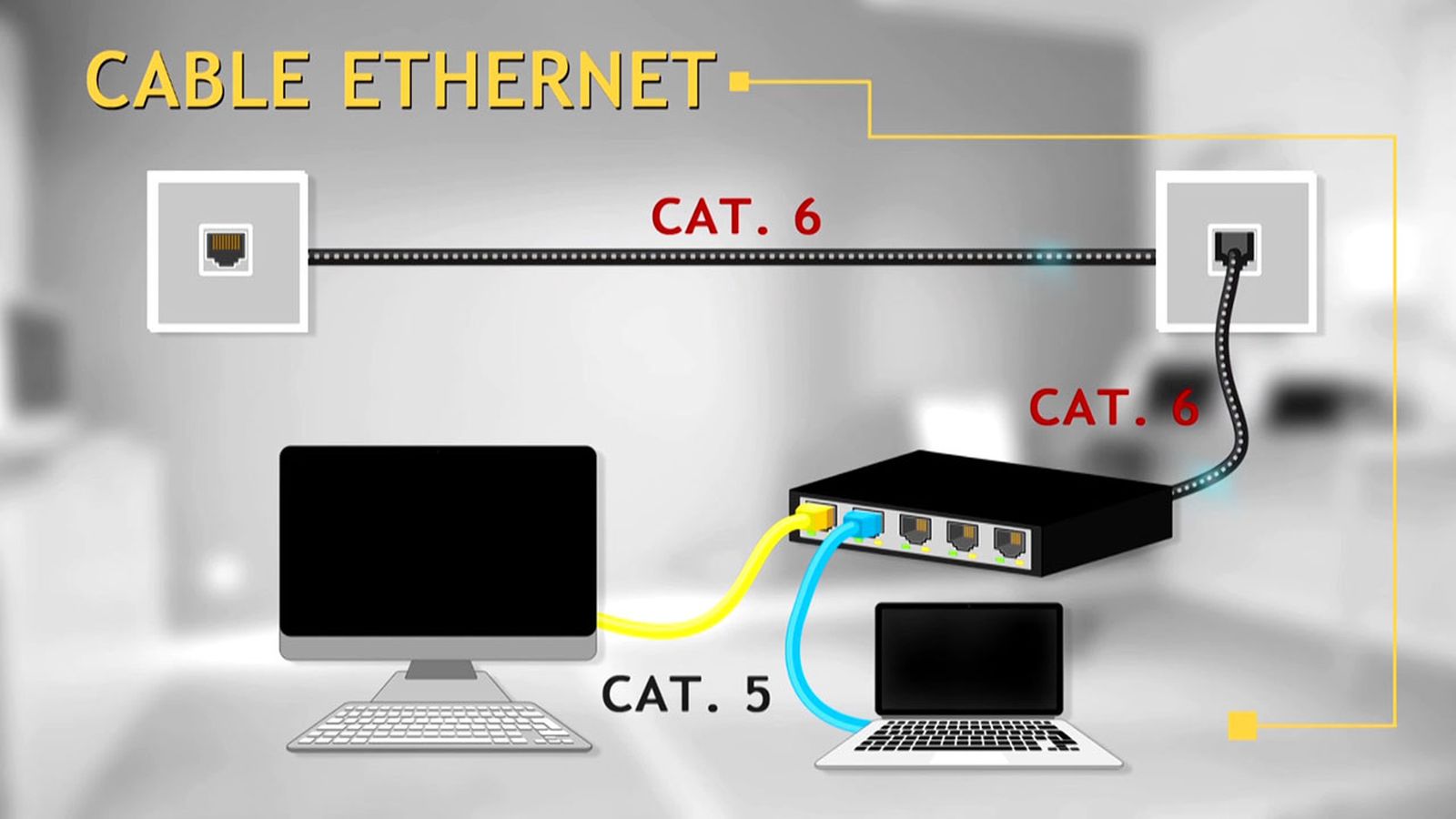 Cómo instalar un cable de red ethernet paso 6 Cómo instalar un cable de red ethernet paso 6
