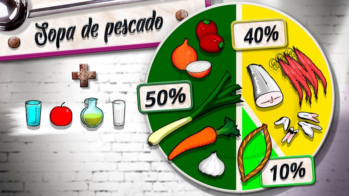 KARL6489 sopa pescado plato