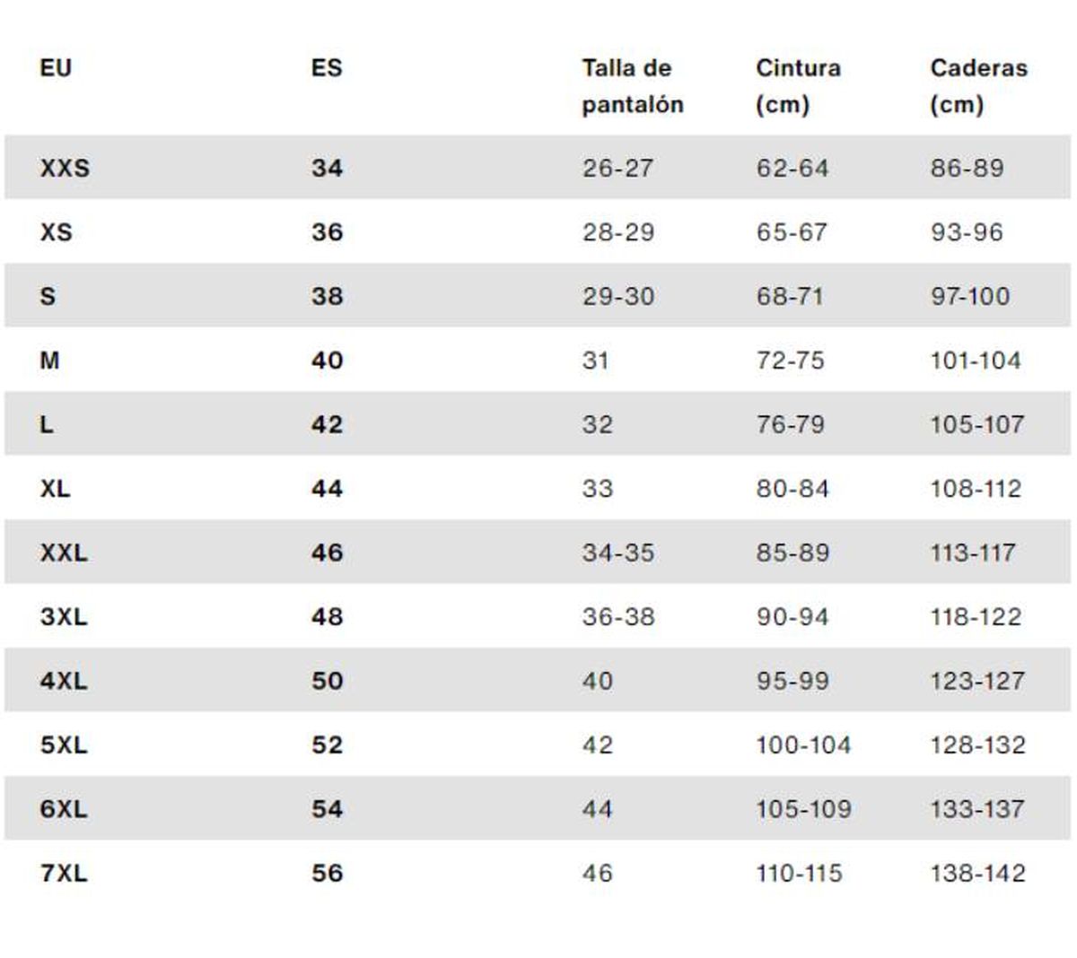 guia tallas medidas parte abajo prive zalando