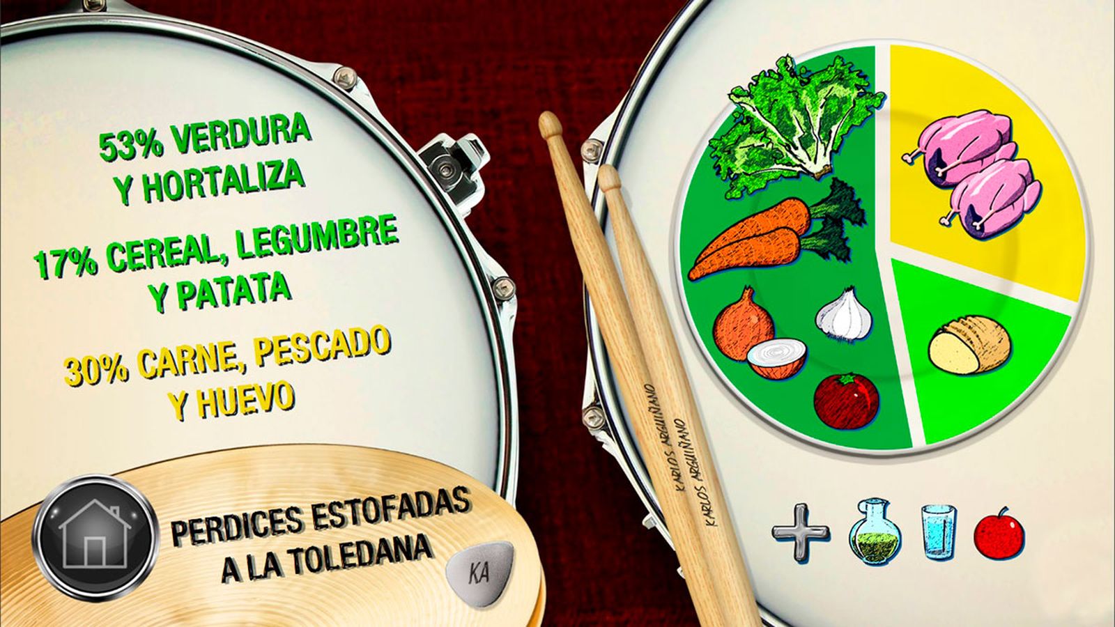 perdices estofadas plato perdices estofadas plato