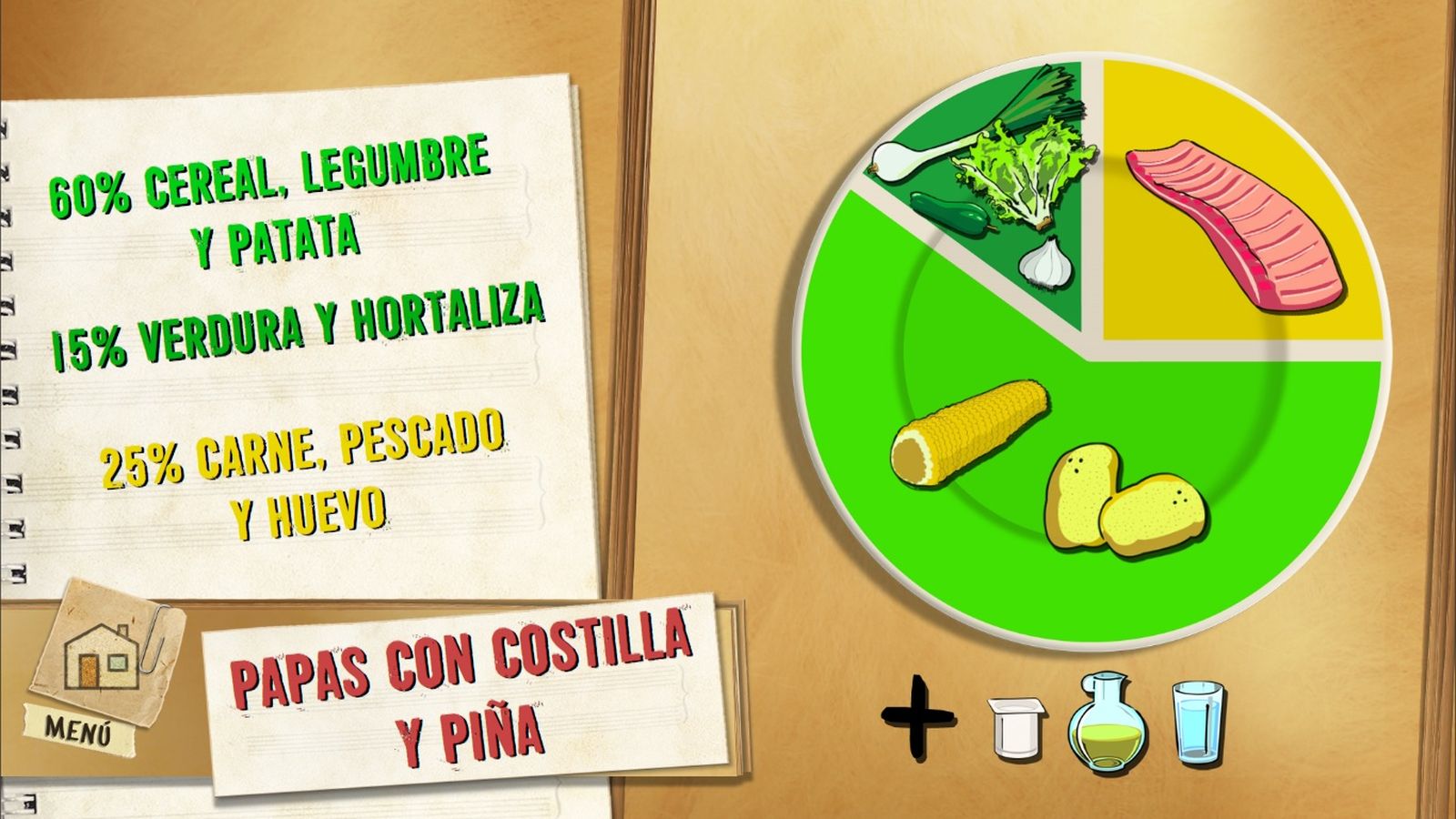 6132 1 Papas con costilla y pina plato 6132 1 Papas con costilla y pina plato