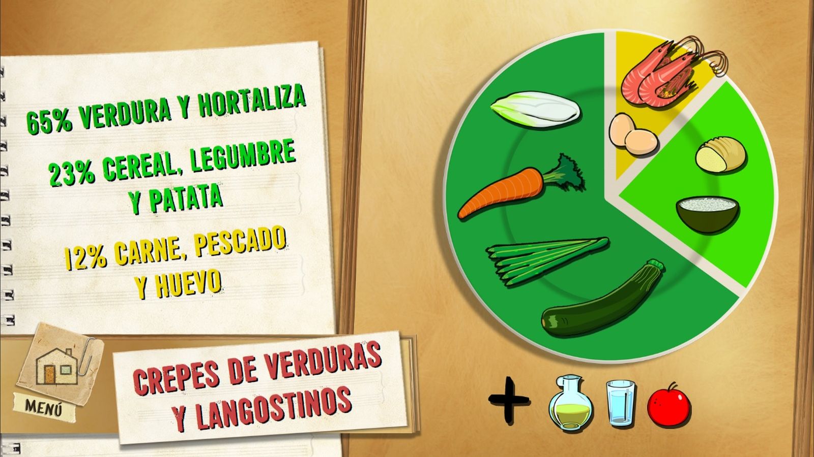 6134 1 Crepes de verduras y langostinos plato 6134 1 Crepes de verduras y langostinos plato