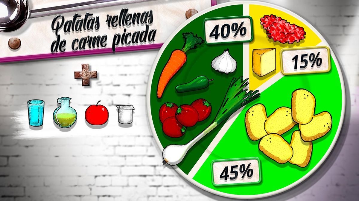 KARL6536 patatas carne plato