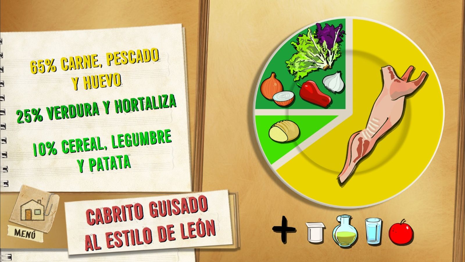 6161 1 Cabrito guisado al estilo de Leon plato 6161 1 Cabrito guisado al estilo de Leon plato