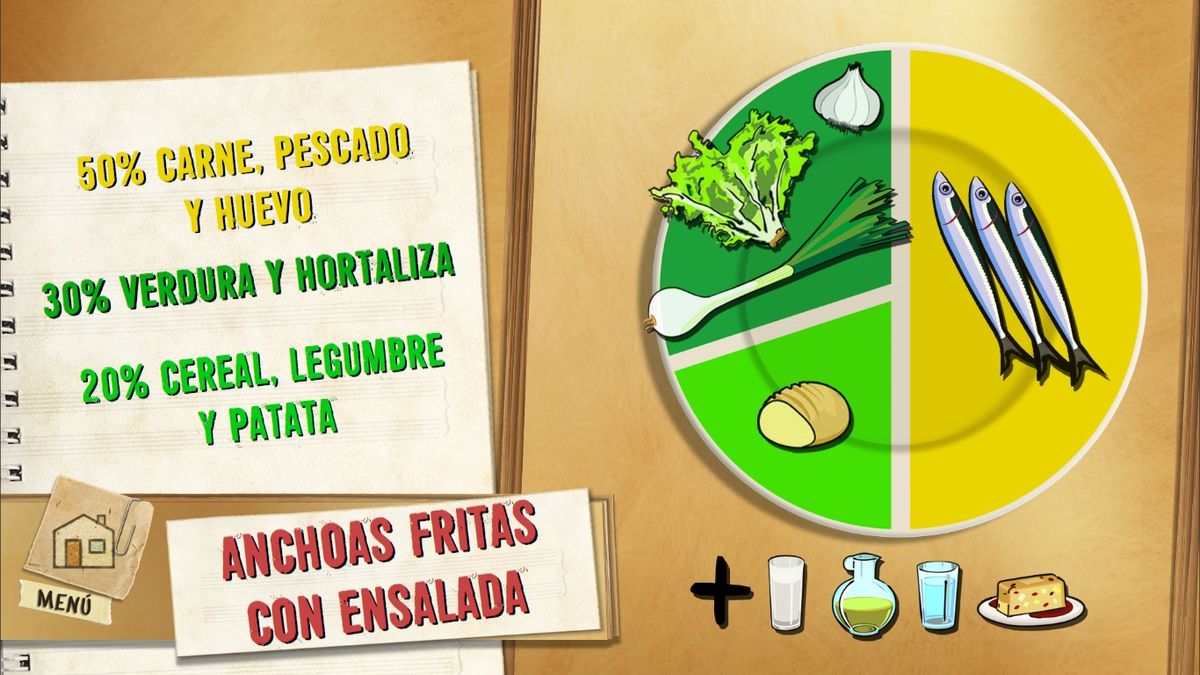 6145 1 Anchoas fritas con ensalada plato