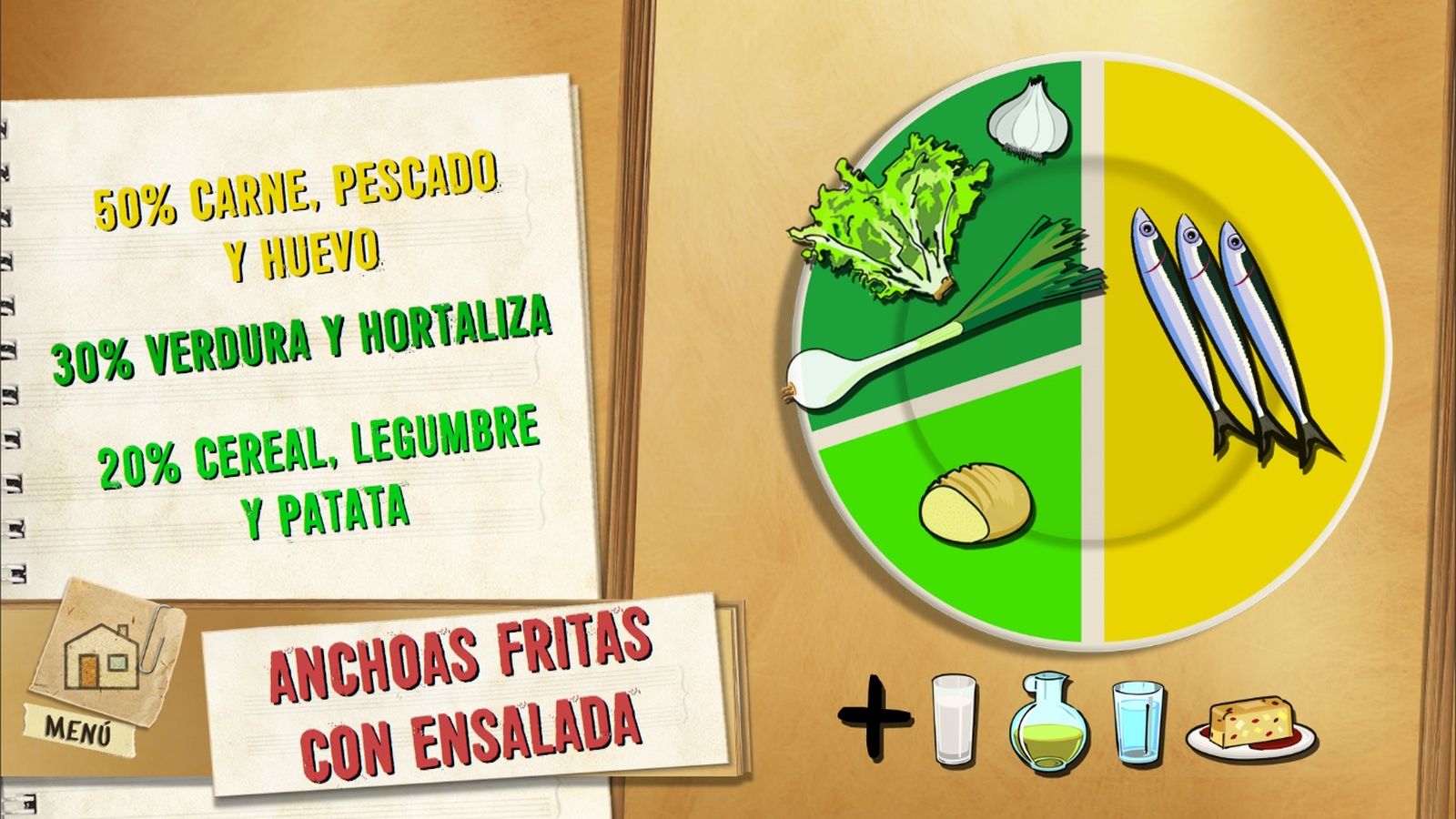6145 1 Anchoas fritas con ensalada plato 6145 1 Anchoas fritas con ensalada plato