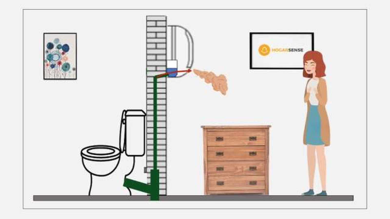 el aire acondicionado de mi casa huele mal causas soluciones