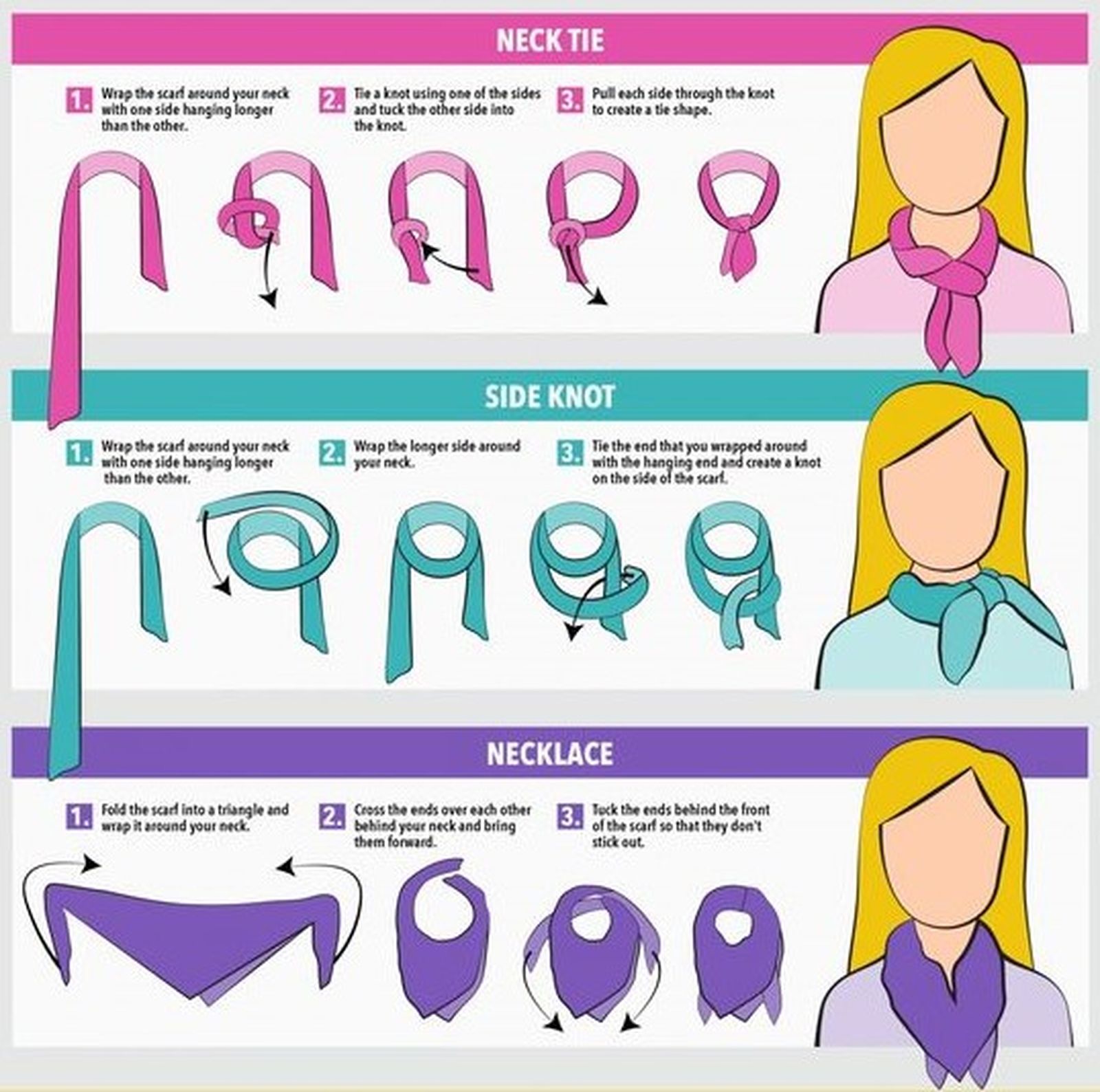 tres tipos de nudos