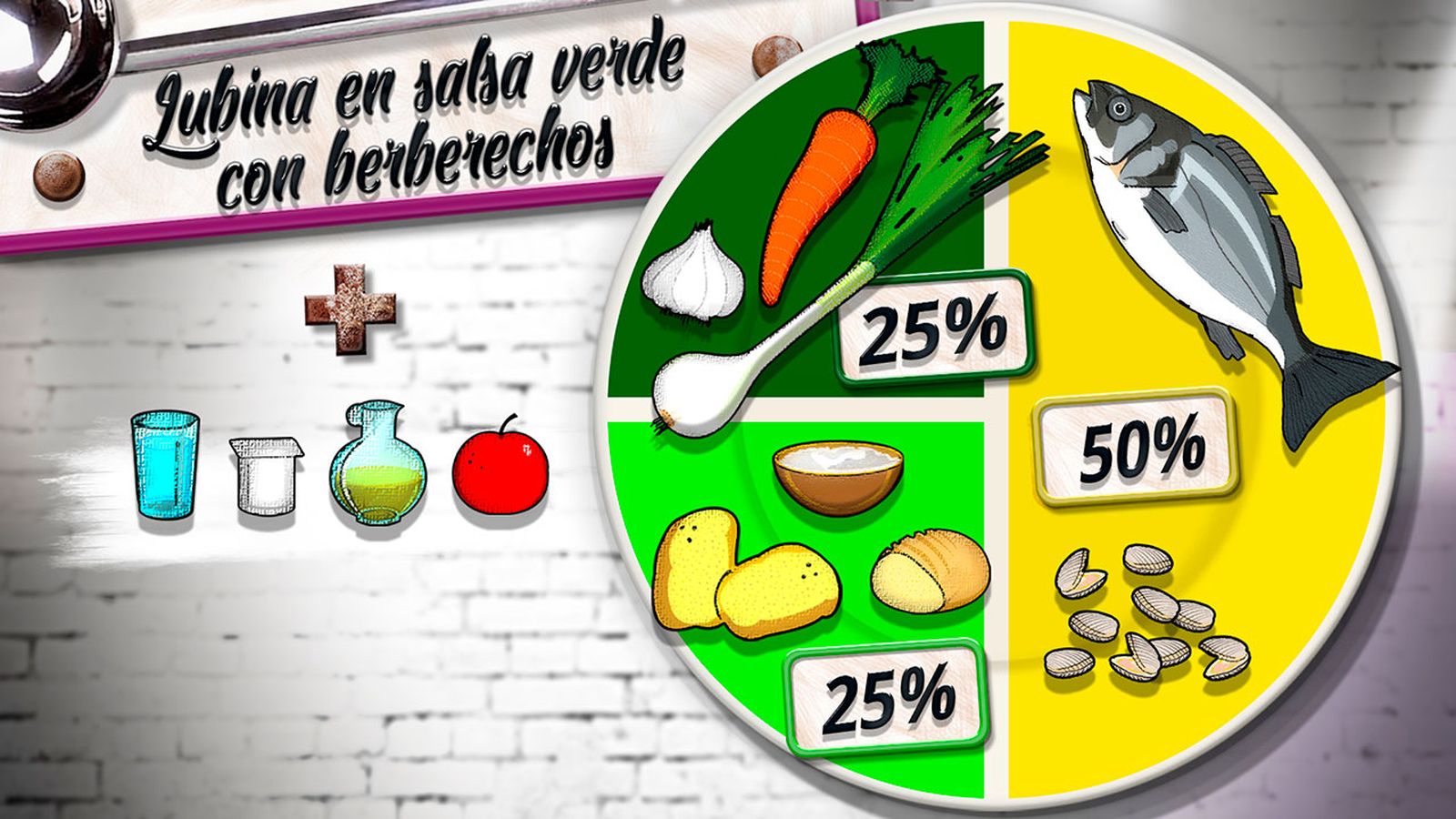 lubina salsa plato lubina salsa plato