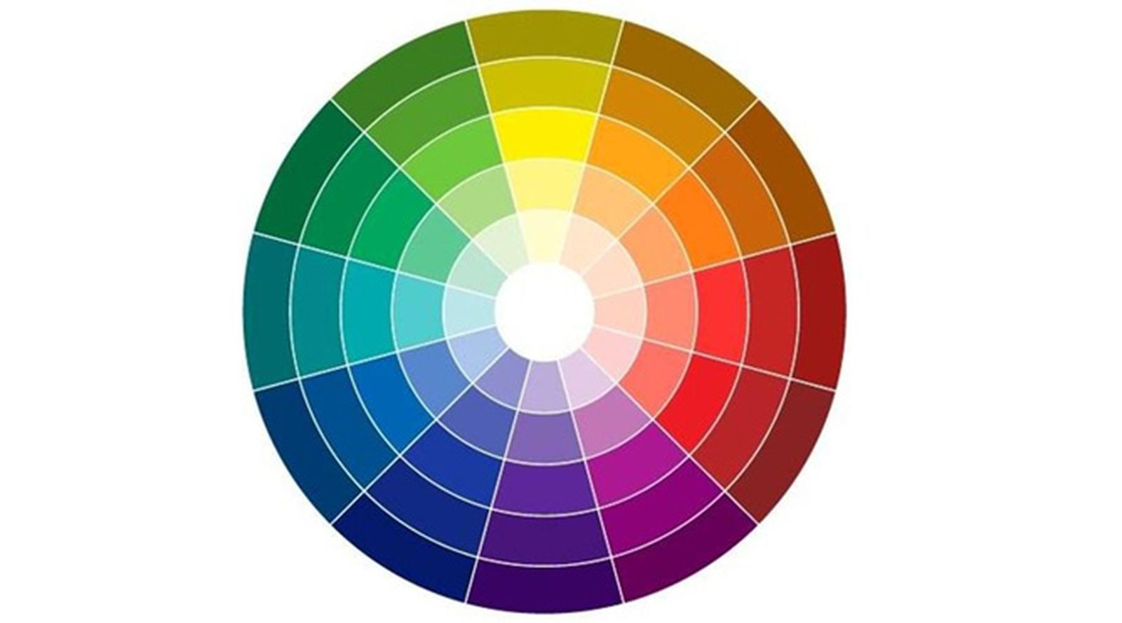 circulo cromatico colores circulo cromatico colores