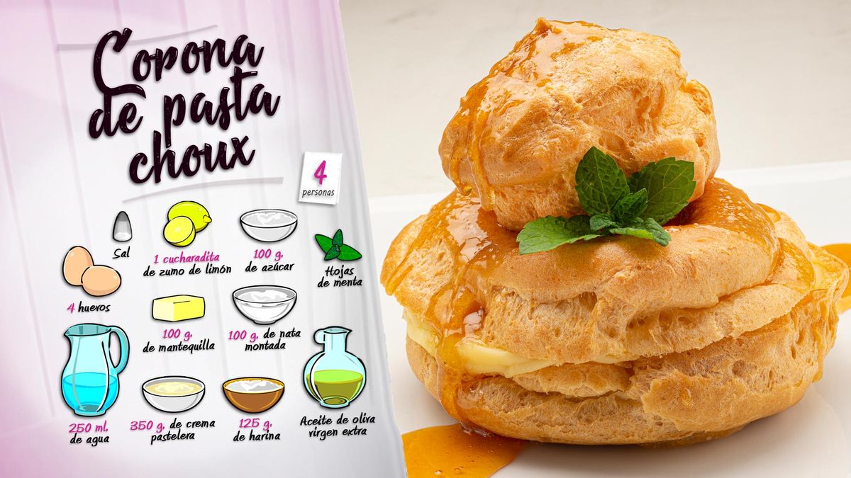 karl6670 corona pasta ing