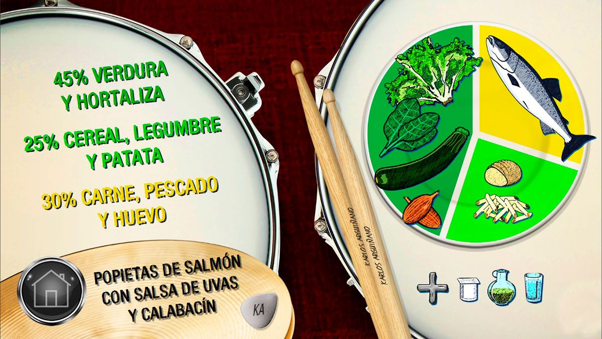 popietas salmon plato