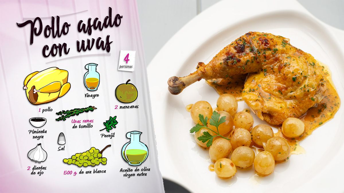 KARL66740320 pollo asado con uvas receta karlos arguinano ingredientes