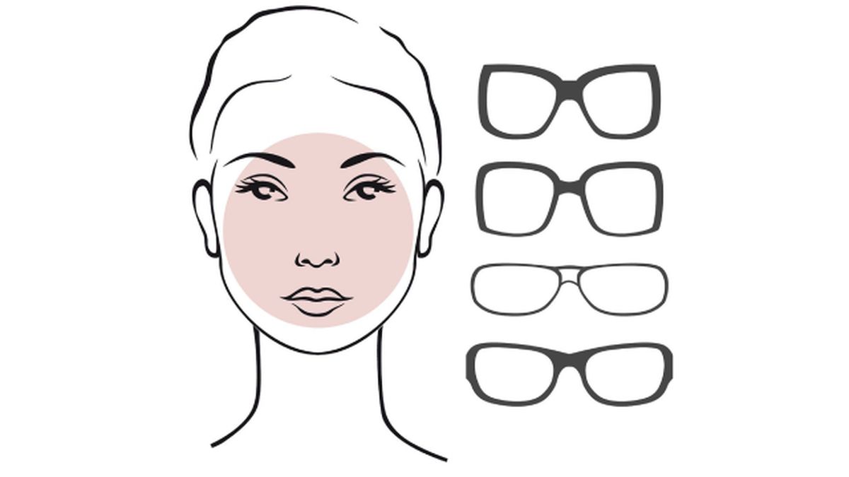 forma rostro gafas redondo (1)