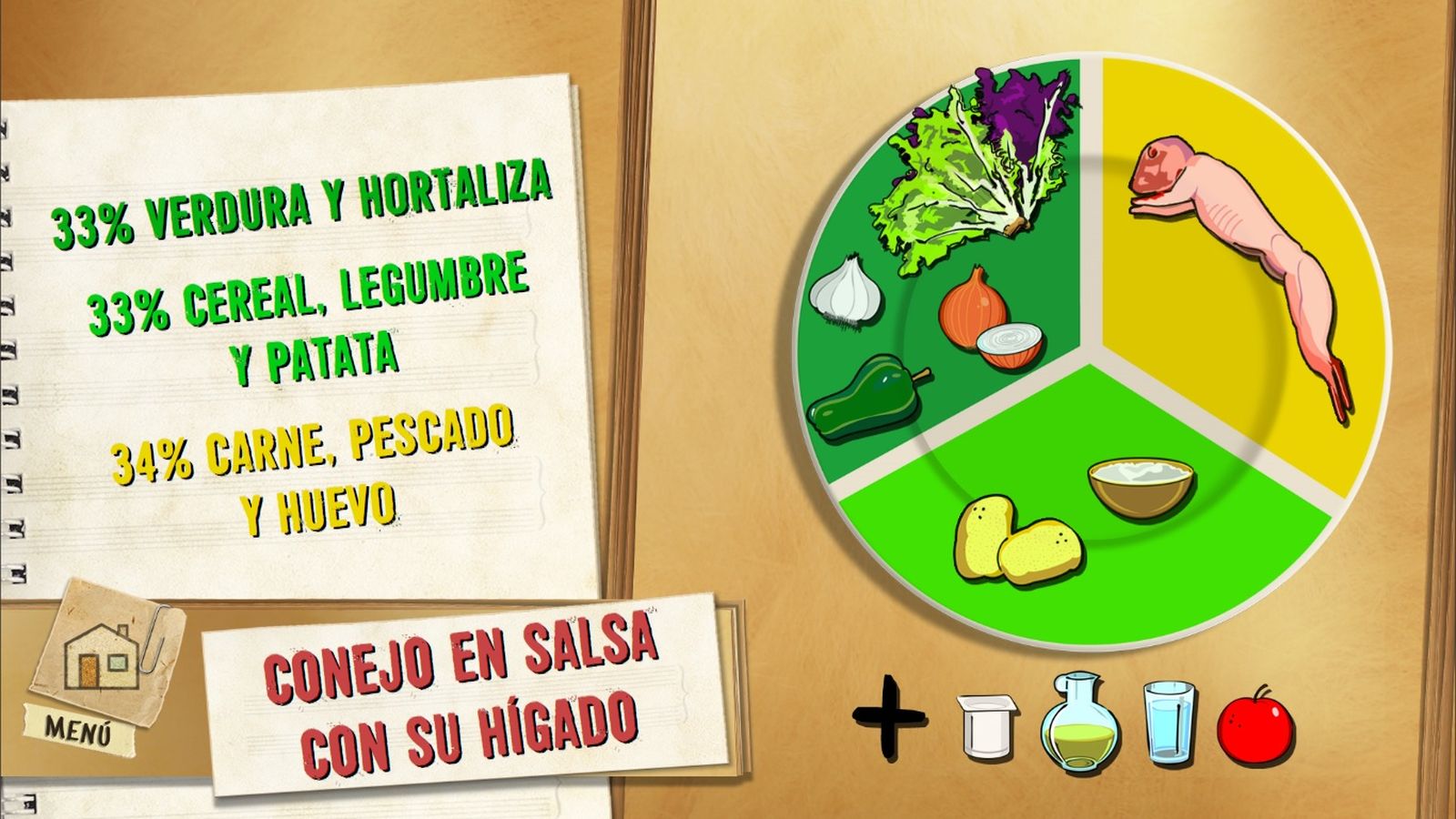6118 1 Conejo en salsa con su higado plato 6118 1 Conejo en salsa con su higado plato